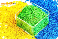 Plastic Pellets