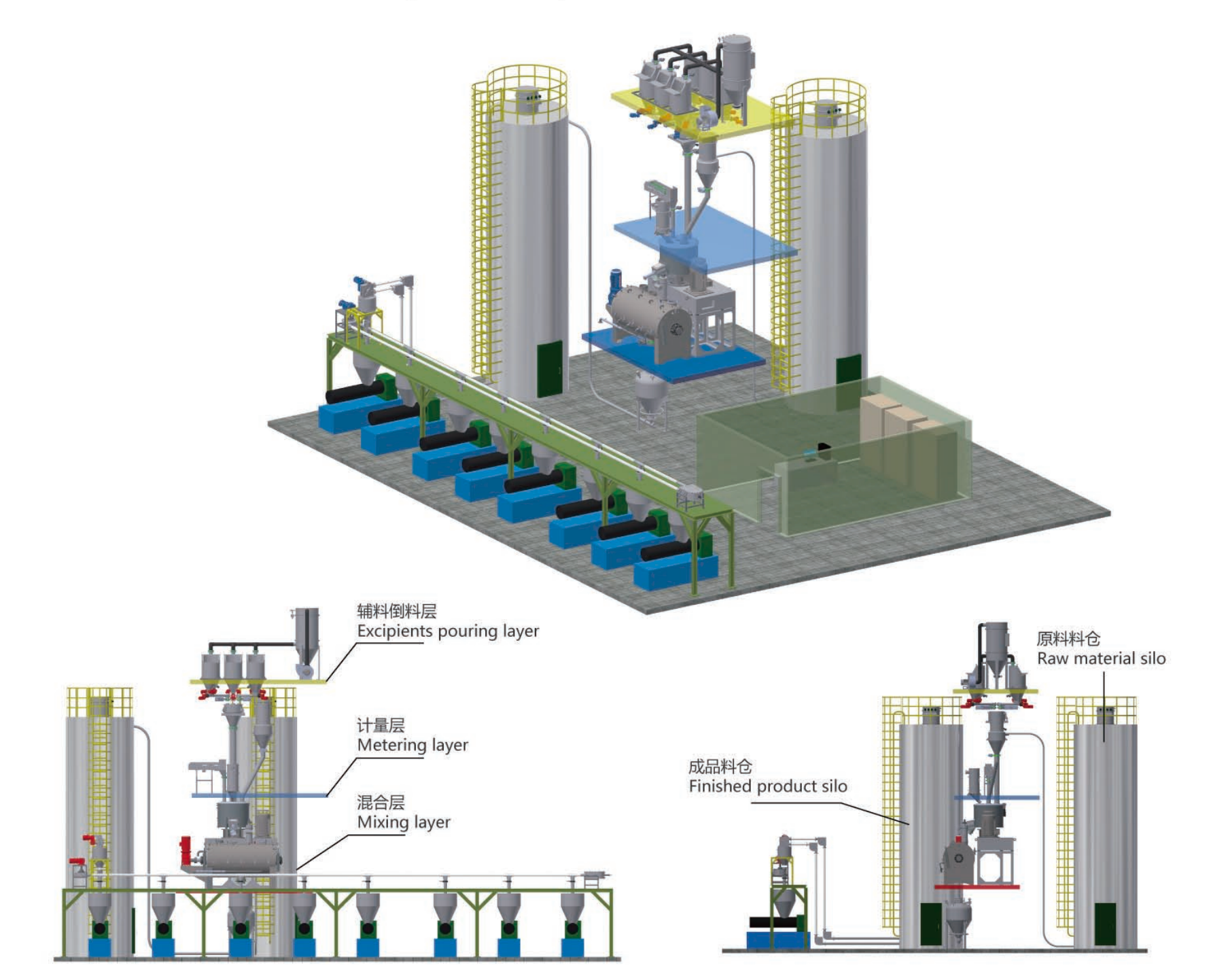 PVC automatic mixing and dosing system industrial control panel