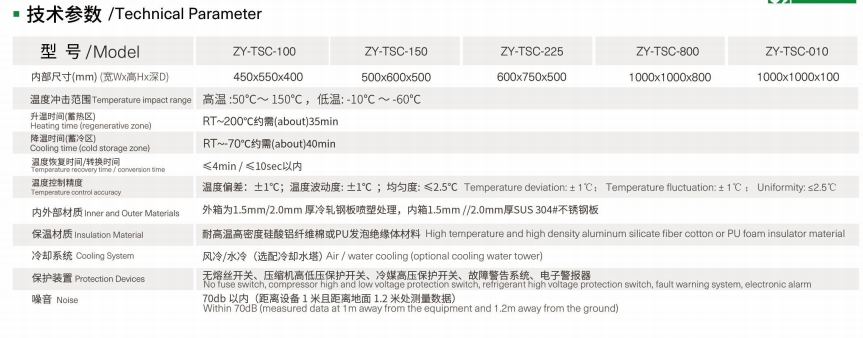 Cold And Hot Impact Testing Machine