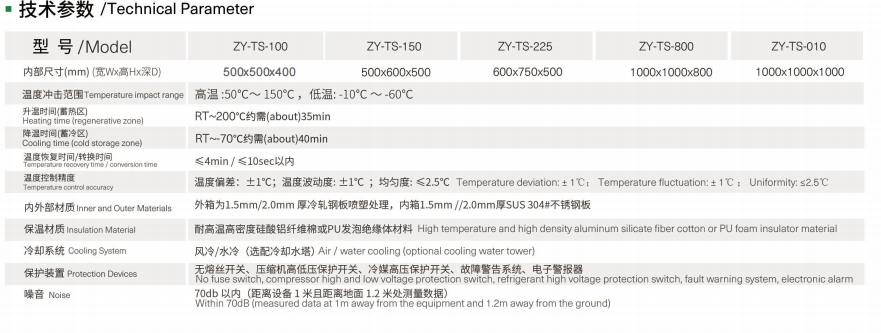 Cold And Hot Impact Testing Machine