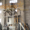 Best Price PVC Automatic Mixing & Feeding System