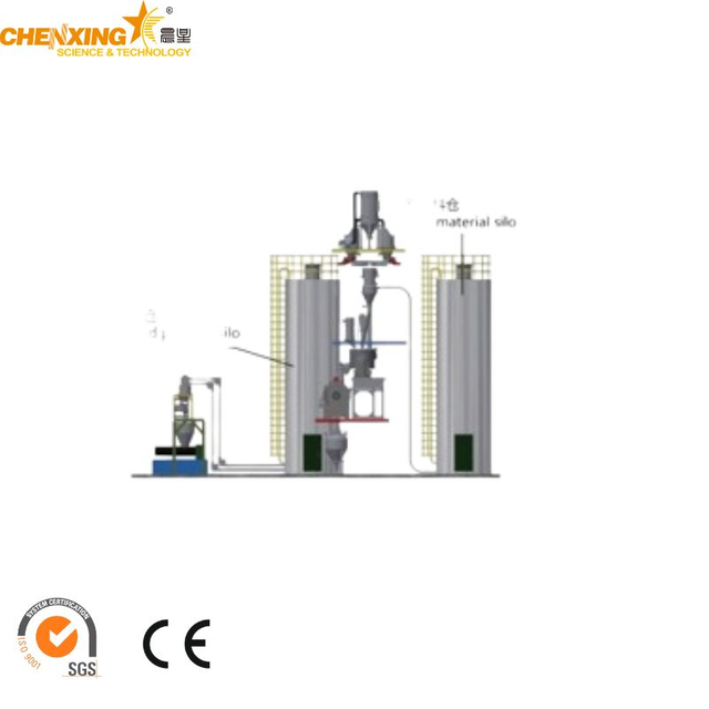 New Arrival Automatic Feeding Dosing Mixing Conveying System Automatic Weighing System