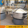 Circular Vibrating Screen Machine