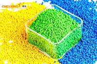 Plastic pellets &nbsp; 