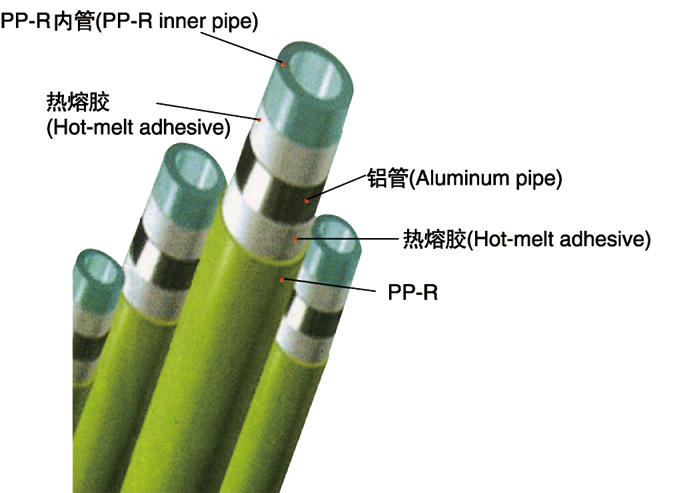 New Arrival Pipe PPR Pipe Production Extrusion Line Suppliers 