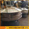 Circular Vibrating Screen Machine