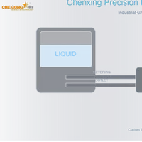 //inrorwxhpjqllk5p-static.micyjz.com/cloud/piBpiKnlljSRqllpnprnip/Precision-liquid-dosing-system-with-stainless-steel-construction-for-industrial-manufacturing_712_71.webp