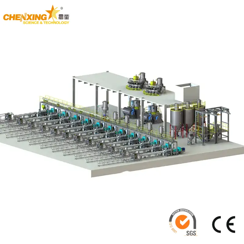 PVC Production Automatic Compounding System | Automatic Dosing & Mixing | Chenxing