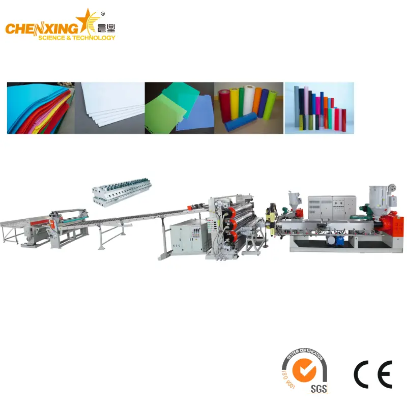 PVC WPC PP Plastic Plate/Sheet Production Line — SBP Series Multi-Material Sheet Extrusion System
