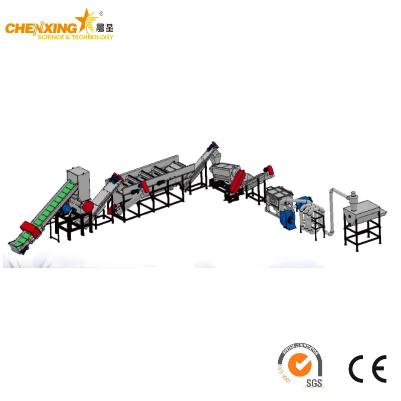 PE/PP Film / Woven Bag Washing and Recycling Line