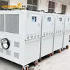 SML Series Air-Cooled Glycol Chiller — Copeland Scroll Industrial Refrigerating Machine
