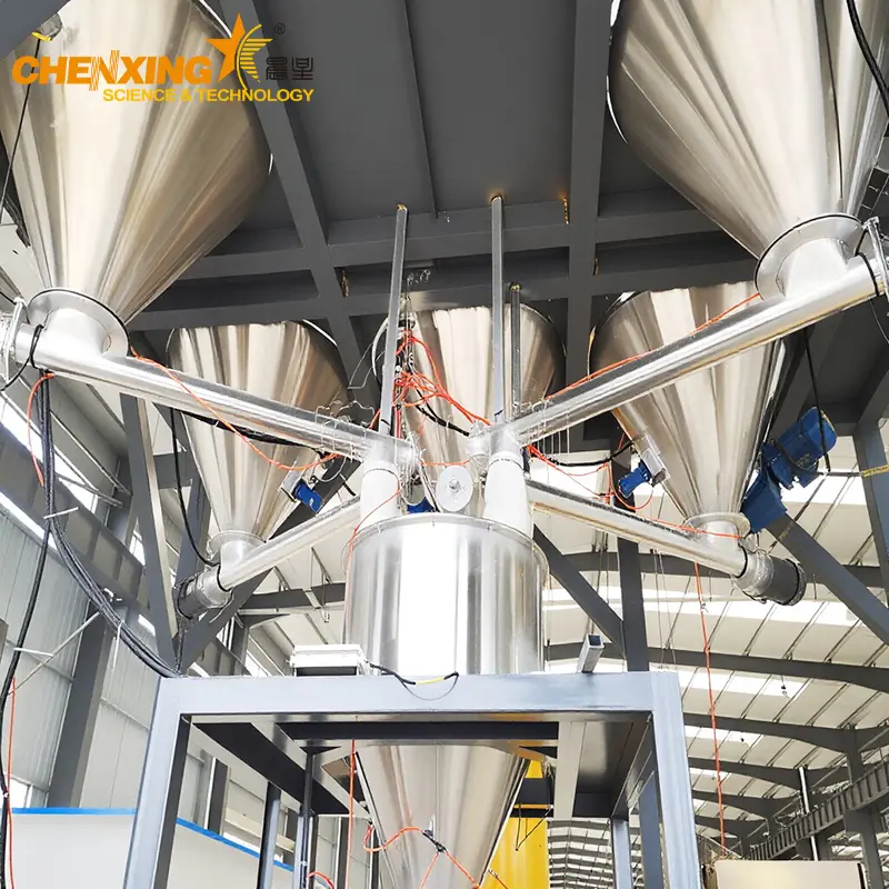 Automatic Weighing & Batching System for PVC Compounding and Plastic Production
