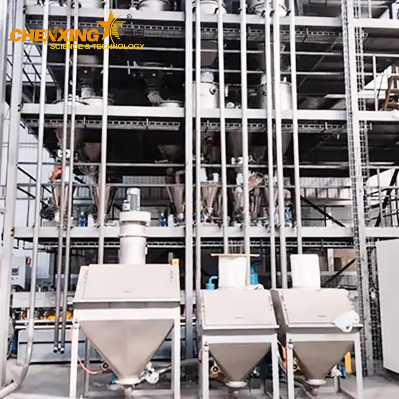 PVC Production Automatic Compounding System | Automatic Dosing & Mixing | Chenxing