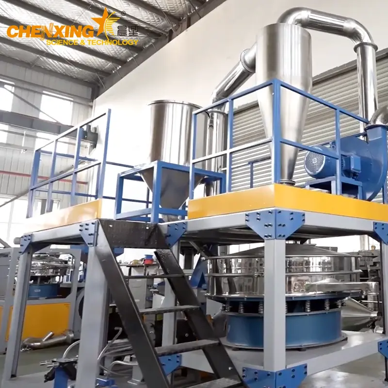 Pro Dual Disc Plastic Pulverizer — Halve Your Grinding Costs Per Ton