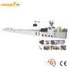 PVC / WPC Profile Extrusion Line
