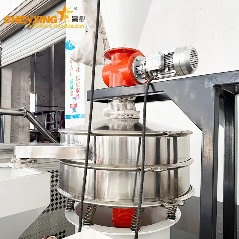 SMP Series Knife Pulverizer for ABS Waste — Housing, Electronic & Automotive Scrap