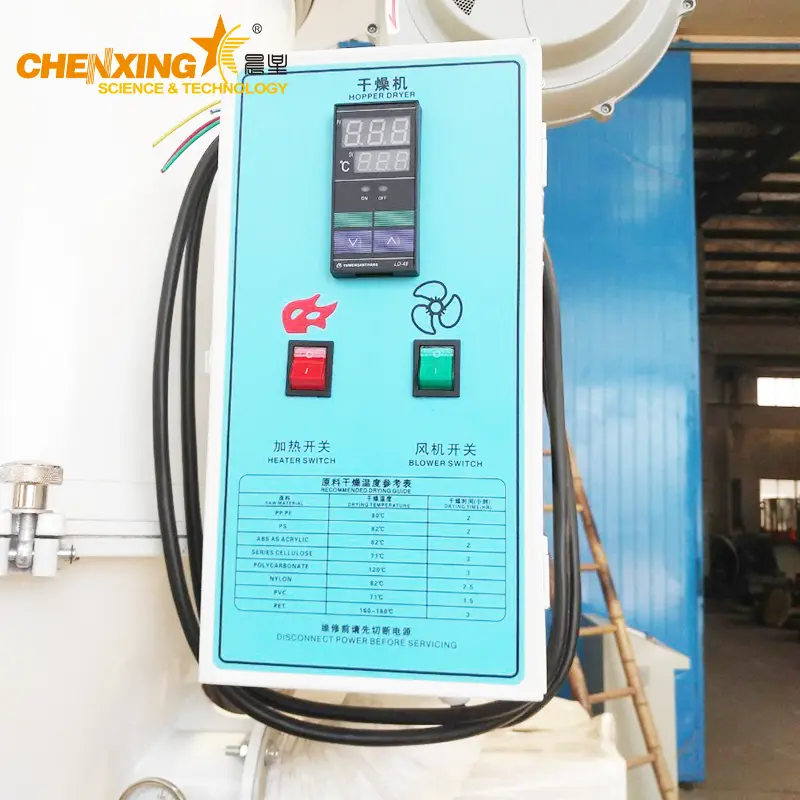 STG-U Series Hopper Drier — Energy-Saving Plastic Resin Dryer