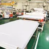 PVC WPC PP Plastic Plate/Sheet Production Line — SBP Series Multi-Material Sheet Extrusion System