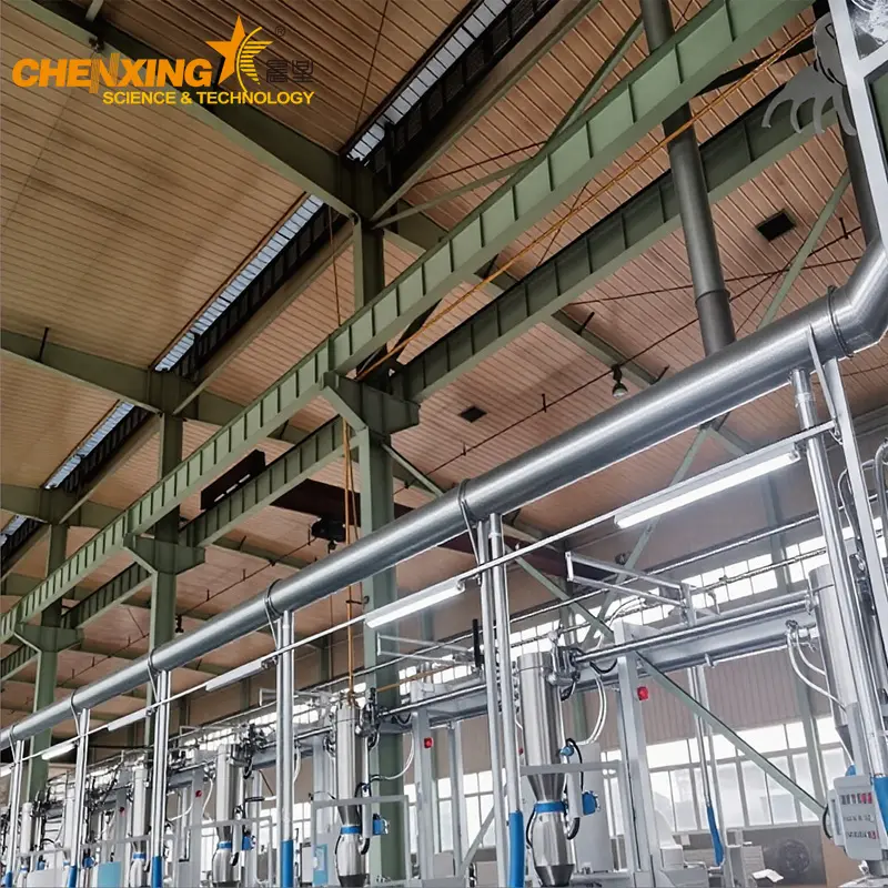 PVC Fully Automatic Mixing System – High-Precision Automated Mixing & Weighing for PVC Powder Production